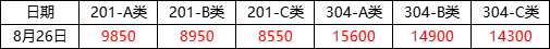 管.png