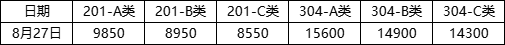 管.png
