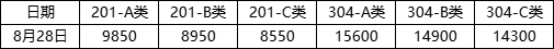 管.png