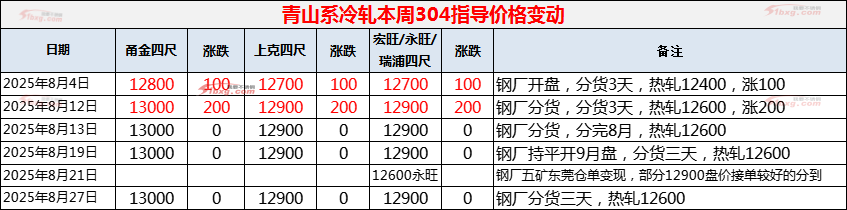 微信图片_2025-08-29_190223_424.png