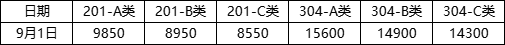 管.png