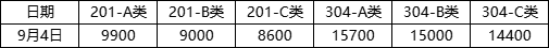管.png