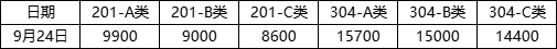 管.png