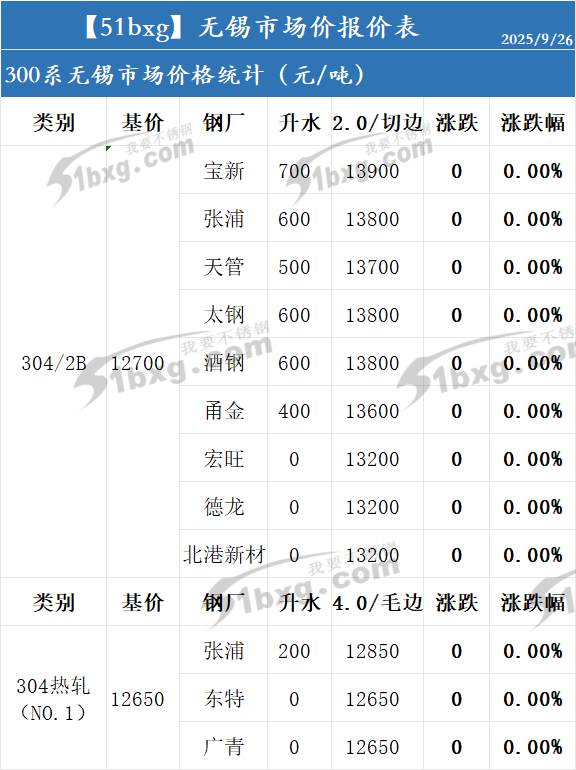 59f7f9cde85a995066cd7f1bdb6a4c20.png