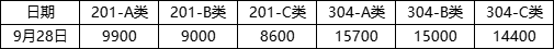 管.png