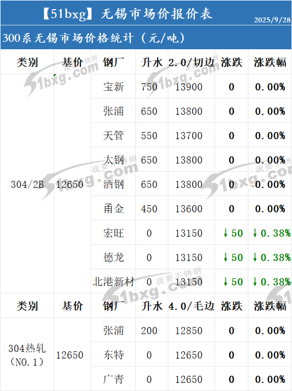 81bca86bb395aba770b7f1613cb9ae7f.png