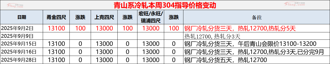 微信图片_20250930194355.png