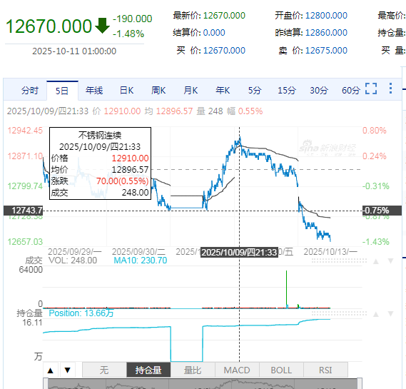 微信图片_2025-10-11_200428_729.png