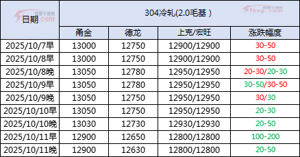 微信图片_2025-10-11_184605_151.png