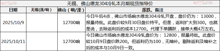 德龙.png