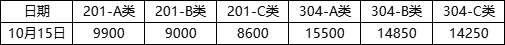 管.png