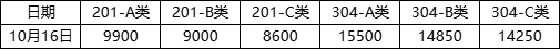 管.png