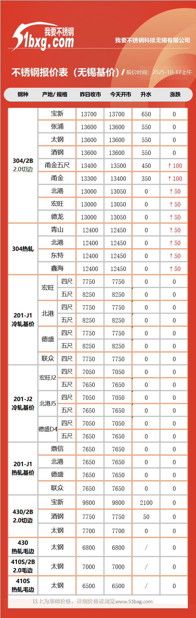 e402b9ad586ad223293153fb3b1e1a8.png