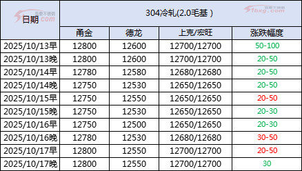 微信图片_2025-10-17_181726_602.png