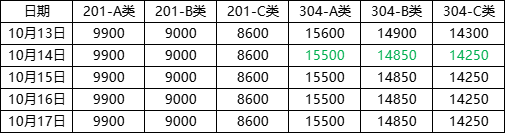 管.png