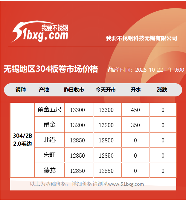 82d3add92eb84c6510495951e64151d.png
