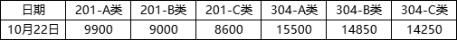 管.png