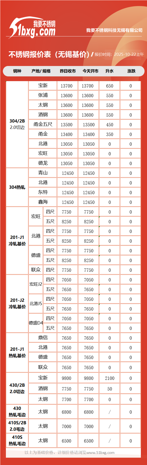 14738413b6f83f7acce805bac849168.png
