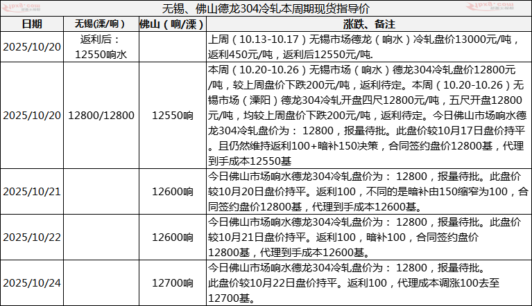 微信图片_2025-10-24_170748_411.png
