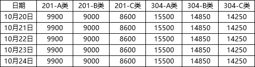 管.png 管.png