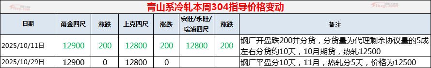 微信图片_2025-10-31_190912_850.png 微信图片_2025-10-31_190912_850.png