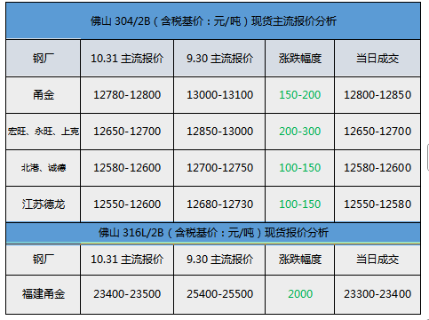 微信图片_2025-10-31_185958_585.png 微信图片_2025-10-31_185958_585.png