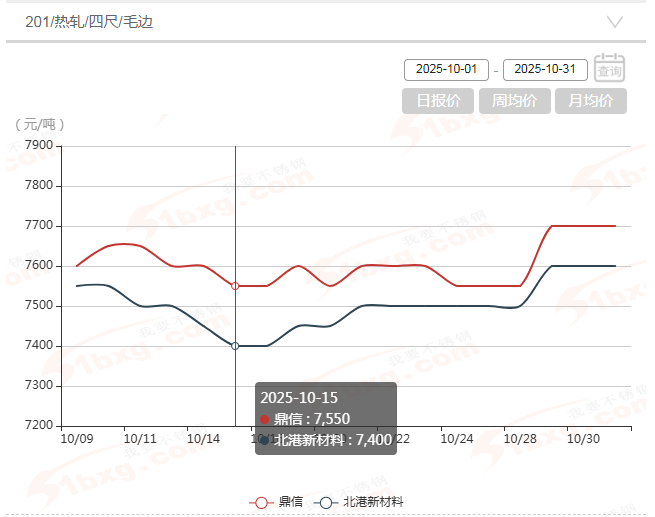 201热.png 201热.png