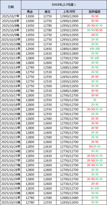 微信图片_2025-10-31_185655_599.png 微信图片_2025-10-31_185655_599.png