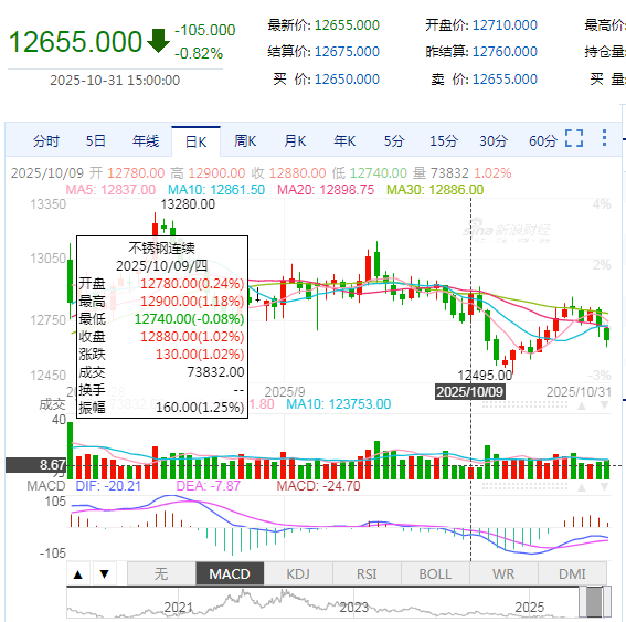 微信图片_2025-10-31_161950_834.png 微信图片_2025-10-31_161950_834.png