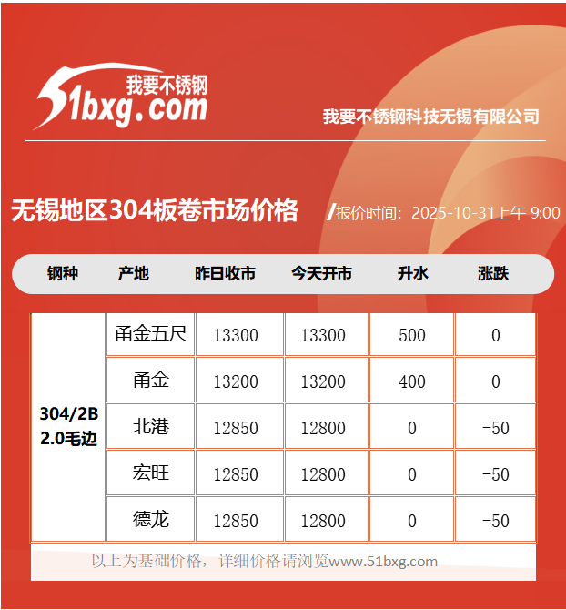 e9d897bc7eb0e5174693e0ec9f78f4f.png e9d897bc7eb0e5174693e0ec9f78f4f.png