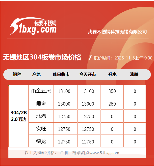 e26e3e919db89047ccedbfdb48029a3.png e26e3e919db89047ccedbfdb48029a3.png