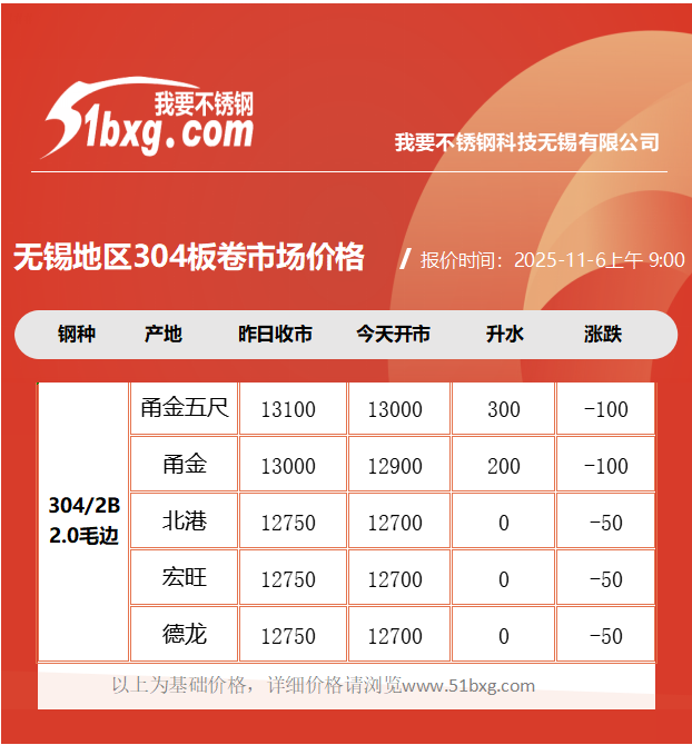 7faf1c3130bcd0f9186fc108f22022a.png 7faf1c3130bcd0f9186fc108f22022a.png