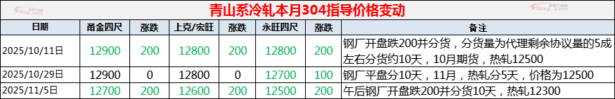 微信图片_2025-11-07_163819_501.png 微信图片_2025-11-07_163819_501.png