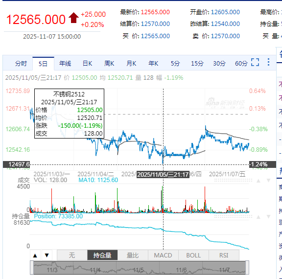 微信图片_2025-11-07_163059_574.png 微信图片_2025-11-07_163059_574.png