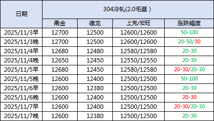 微信图片_2025-11-07_161041_775.png 微信图片_2025-11-07_161041_775.png