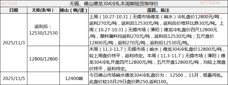 微信图片_2025-11-07_164536_550.png 微信图片_2025-11-07_164536_550.png