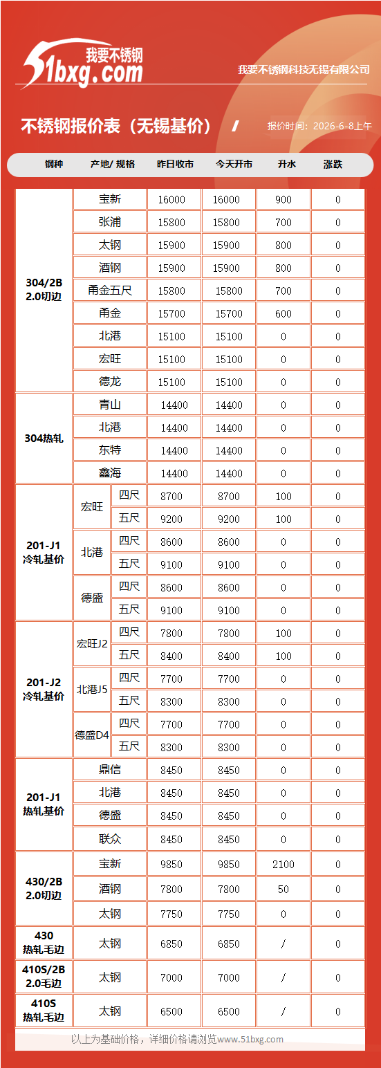 13d23b30e931759eddb5c7af5018059f.png